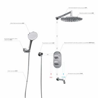 Душевой комплект WasserKRAFT Berkel Thermo A174819 T с термостатом хром