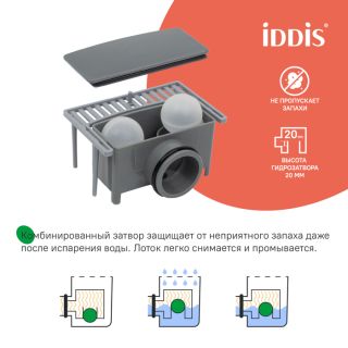 Душевой лоток IDDIS Левел (Level) 975A5SB10DZ 50 см хром