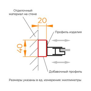 Профиль добавочный RGW A-08B 33270820-01 200 см чёрный
