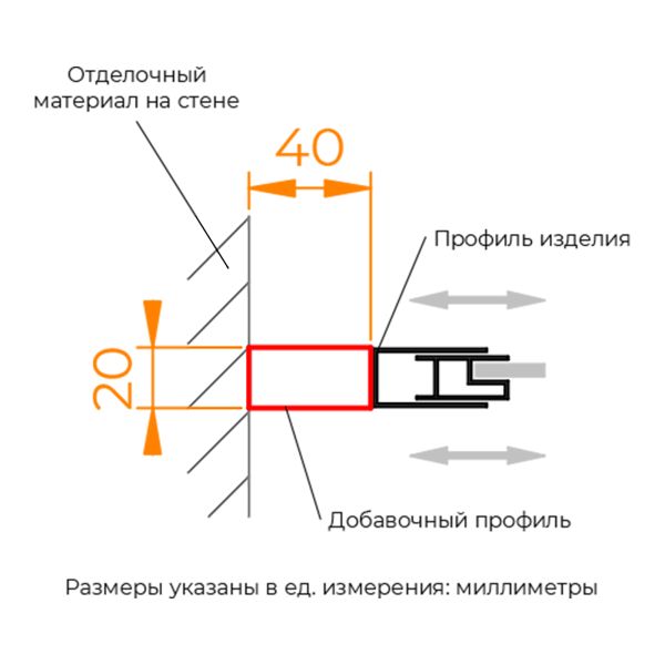 Профиль добавочный RGW A-08Gb 33270820-06 200 см брашированное золото Профиль добавочный RGW A-08Gb 33270820-06 200 см брашированное золото