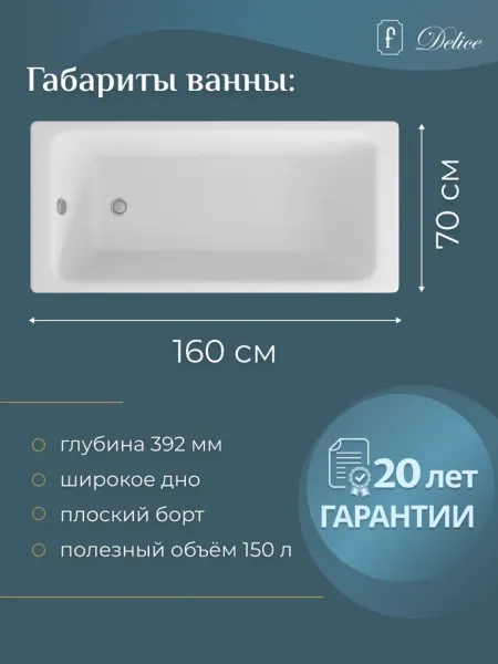 Ванна чугунная Delice Parallel DLR 220504 160x70см белый