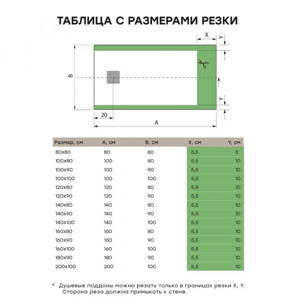 Душевой поддон Starohome Cosmo 86830850 80x80 см чёрный матовый