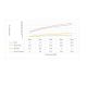 Душевой комплект Timo Saona SX-2319/13SM с термостатом никель