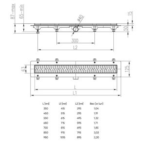 Душевой лоток (трап) Veconi Medium 750 Чехия
