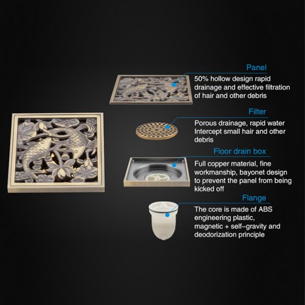 Душевой трап Gappo G81002-4 бронза