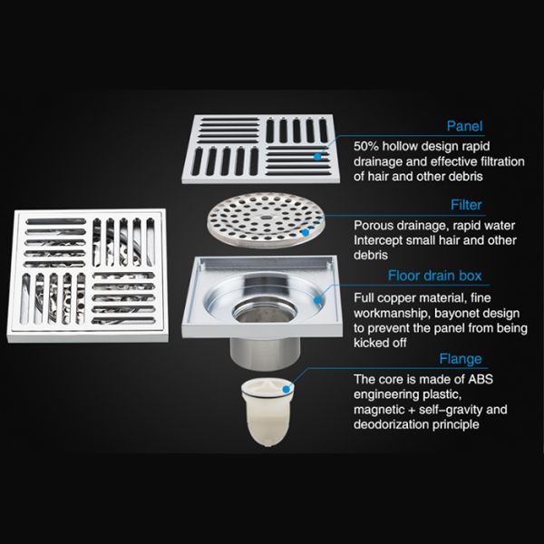 Душевой трап Gappo G81051 хром