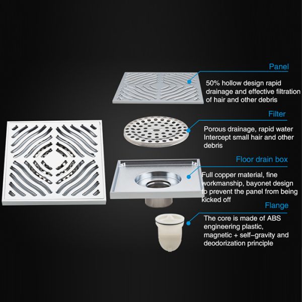 Душевой трап Gappo G81550 хром