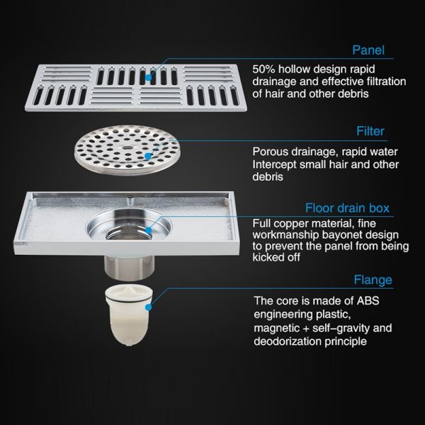 Душевой трап Gappo G82050 хром