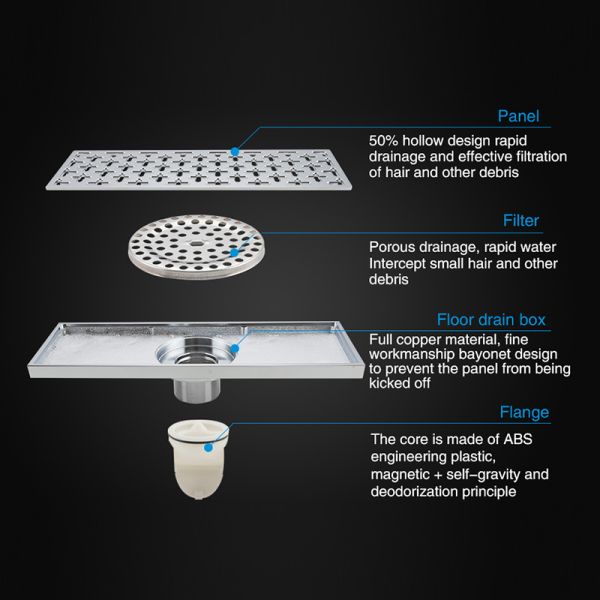 Душевой трап Gappo G83050 хром