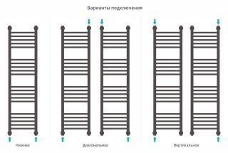 Полотенцесушитель водяной Сунержа Богема+ 00-0220-1230 120x30 см хром
