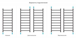 Полотенцесушитель водяной Сунержа Галант+ 03-0200-1250 120x50 см золото