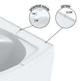 Душевая кабина Niagara Promo P90/13/MT/BK 90x90 см без крыши профиль белый стекло матовое