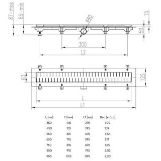 Душевой лоток Azario Medium AZ-CH 750 M 75 см