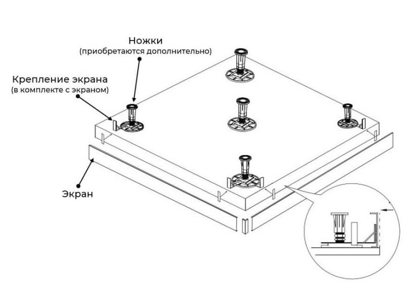 Экран для душевого поддона RGW N/ST-61 G 50231799-02 90x90см графит