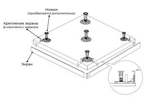 Экран для душевого поддона RGW N/ST-21 W 50231580-01 80x100см белый