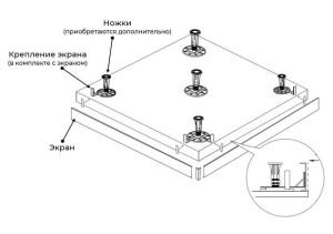 Экран для душевого поддона RGW N/ST-21 Be 50231582-03 80x120см бежевый
