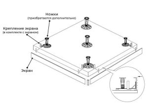 Экран для поддона RGW N/ST-21 90*110 (прямоуг) (Графит)
