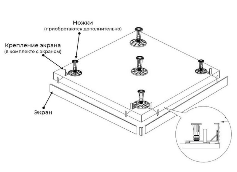 Экран для душевого поддона RGW N/ST-21 G 50231595-02 90x150см графит