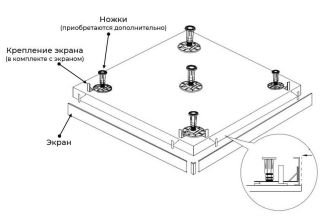 Экран для душевого поддона RGW N/ST-61 Be 50231700-03 100x100см бежевый
