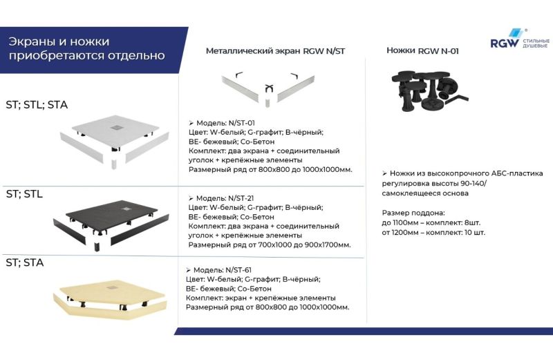 Экран для душевого поддона RGW N/ST-21 Be 50231502-03 бежевый