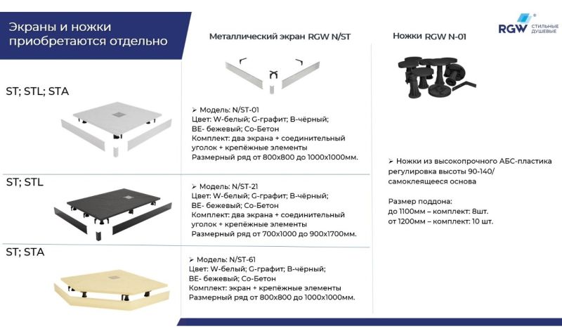 Экран для душевого поддона RGW N/ST-21 W 50231570-01 70x100см белый
