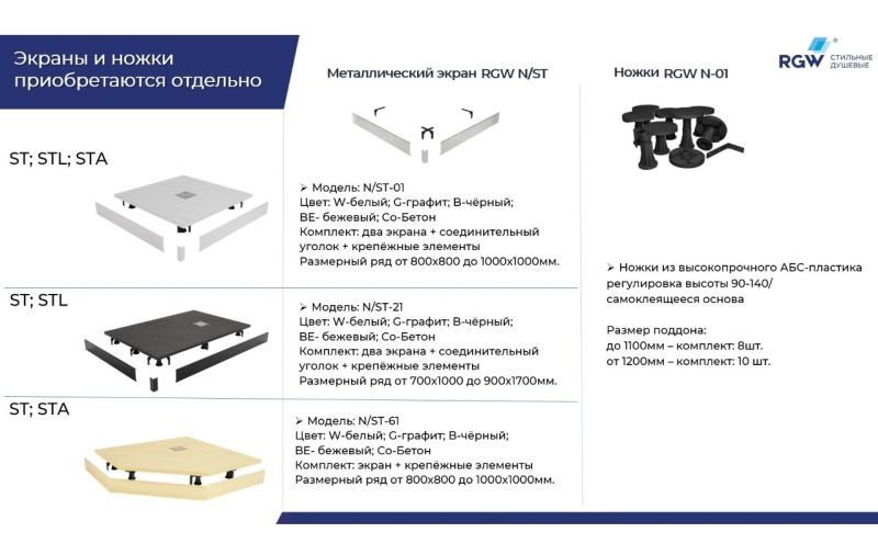Экран для душевого поддона RGW N/ST-21 W 50231595-01 90x150см белый