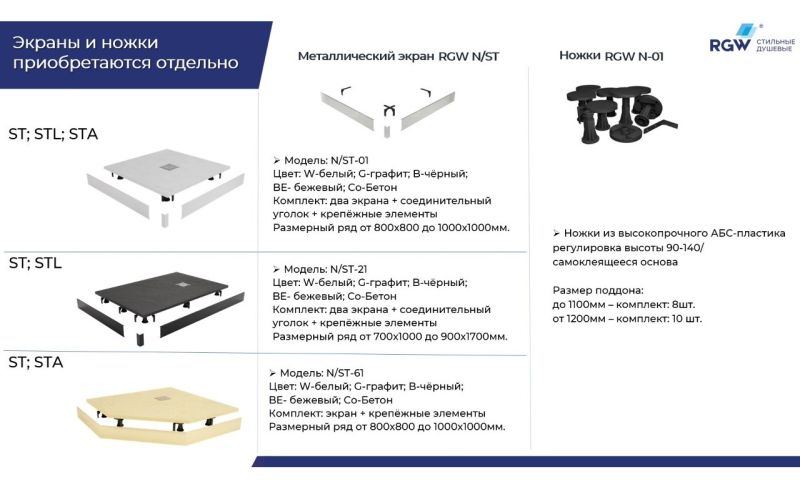 Экран для душевого поддона RGW N/ST-21 G 50231595-02 90x150см графит