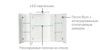 Зеркальный шкаф Roca Enta 7857305806 100 см белый Зеркальный шкаф Roca Enta 7857305806 100 см белый