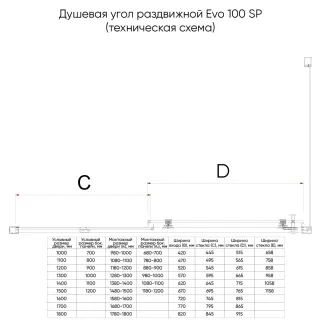 Душевой угол Veconi Evo 100SP G E1-SP-G-10070-01-C9 100х70 см стекло прозрачное, профиль брашированное золото