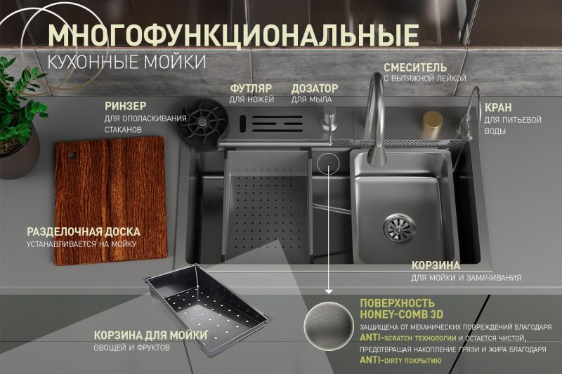 Кухонная мойка многофункц. DQ нерж.сталь матовый серый в комплекте со смесителем и аксессуарами (DKS754606)