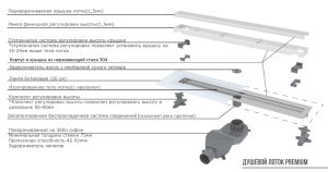 Душевой лоток Boheme Premium Linear 982-80-B 80см чёрный