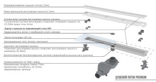 Душевой лоток Boheme Premium Linear 982-80-B 80см чёрный