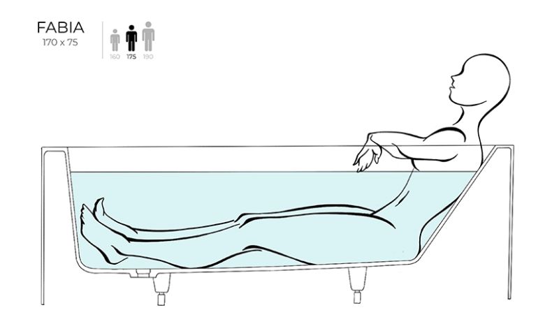 Ванна из искусственного камня Salini Fabia S-Sense 102611G 170x75см белый глянцевый