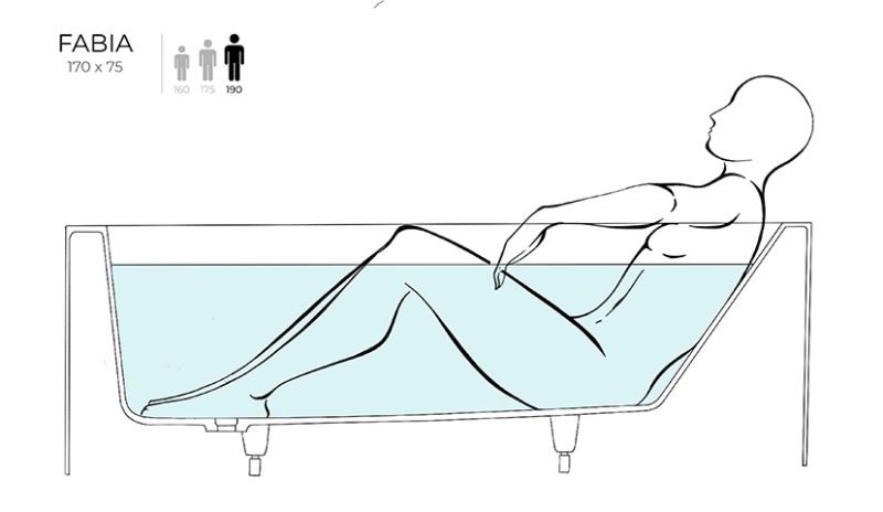 Ванна из искусственного камня Salini Fabia S-Sense 102611G 170x75см белый глянцевый