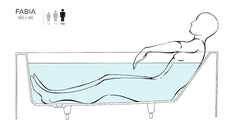 Ванна из искусственного камня Salini Fabia S-Sense 102612MRH 180x80см RAL снаружи