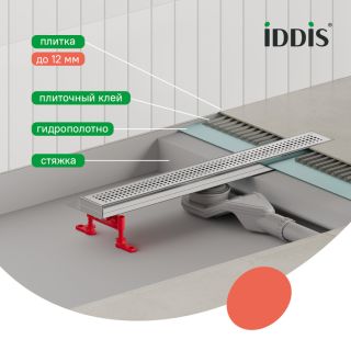 Душевой лоток IDDIS Перфекс (Perfex) 975B6SB20DZ 60 см хром матовый