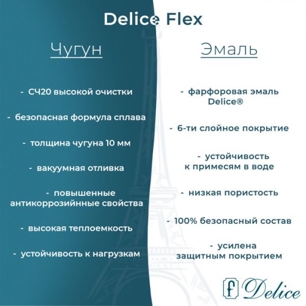 Ванна чугунная Delice Flex DLR230632 180х85