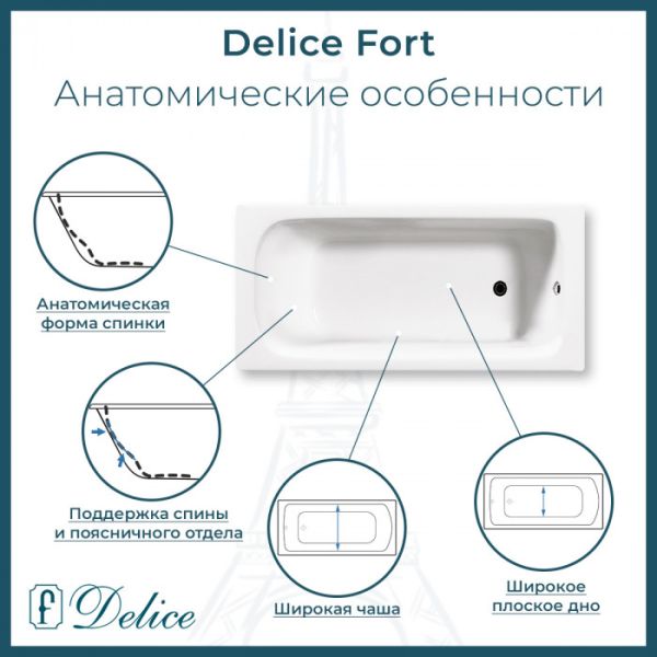 Ванна чугунная Delice Fort DLR230622 200х85 Ванна чугунная Delice Fort DLR230622 200х85