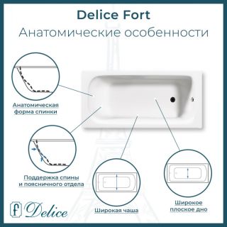 Ванна чугунная Delice Fort DLR230622-AS 200х85 с антискользящим покрытием Ванна чугунная Delice Fort DLR230622-AS 200х85 с антискользящим покрытием