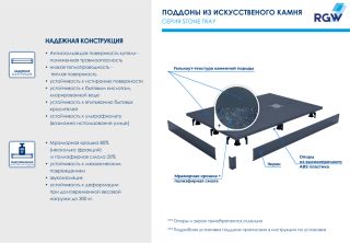 Душевой поддон RGW ST-G 16152810-002 80x80 см графит