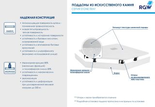 Душевой поддон RGW ST/T-W 16155088-01 80x80см белый Душевой поддон RGW ST/T-W 16155088-01 80x80см белый