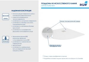 Душевой поддон RGW ST/R-Tr 16153099-11 90x90см терракот
