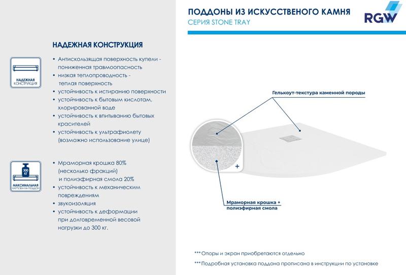 Душевой поддон RGW ST/R-W 16153100-01 100x100см белый
