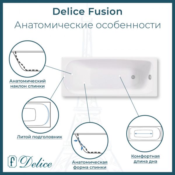 Ванна чугунная Delice Fusion  DLR230647 170х70 белая Ванна чугунная Delice Fusion  DLR230647 170х70 белая