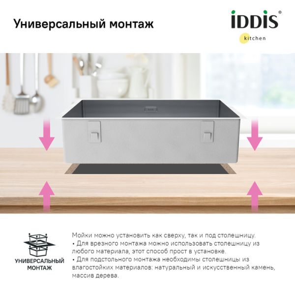 Кухонная мойка IDDIS Edifice EDI74G0i77 74см графит