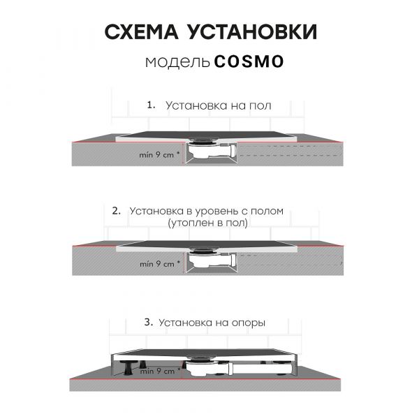 Душевой поддон Starohome Cosmo 87177193 160x100 см белый матовый