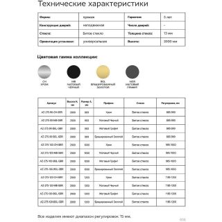 Душевая перегородка Azario Walk-in AZ-275-120-MB-CBR 120 см профиль чёрный матовый битое стекло