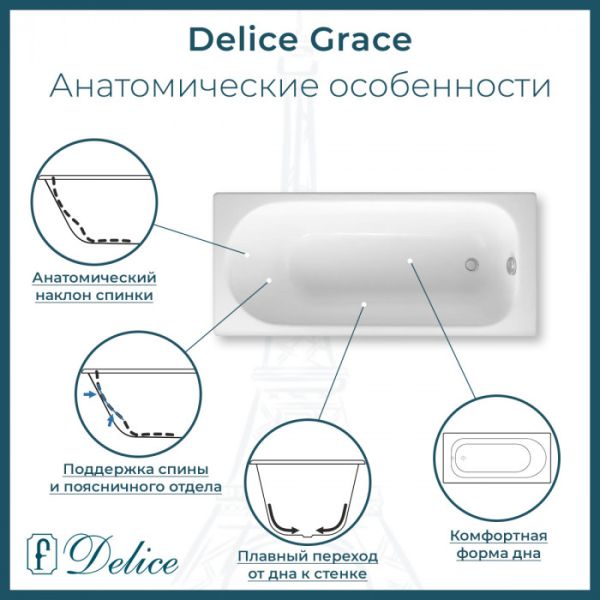 Ванна чугунная Delice Grace DLR230643R 170х70 с отверстиями под ручки