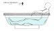 Ванна из искусственного камня Salini Greca Meander S-Stone 103021MRF 180x80см RAL полностью Ванна из искусственного камня Salini Greca Meander S-Stone 103021MRF 180x80см RAL полностью