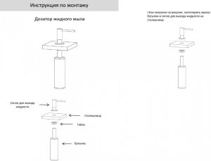 Дозатор для мыла Grocenberg AC0031 (Черный матовый)